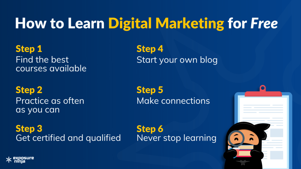 
How to Earn from Digital Marketing at Home: A Step-by-Step Guide