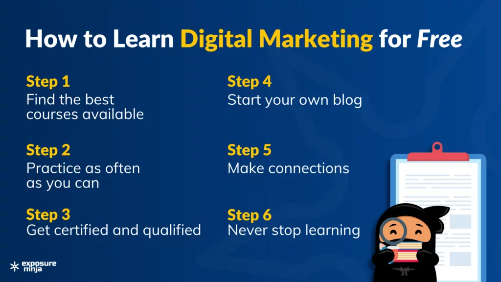 How to Earn from Digital Marketing at Home: A Step-by-Step Guide